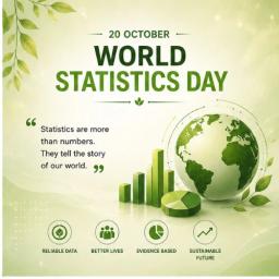 world statistics day greeting cards
